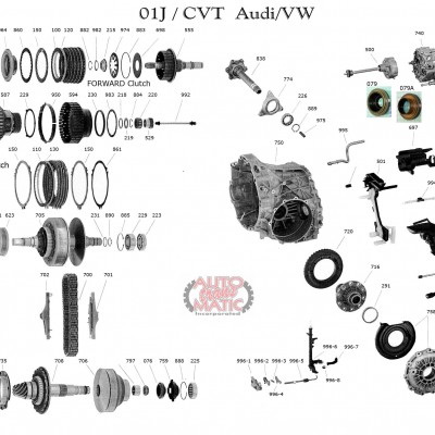 АКПП - 01J (CVT)