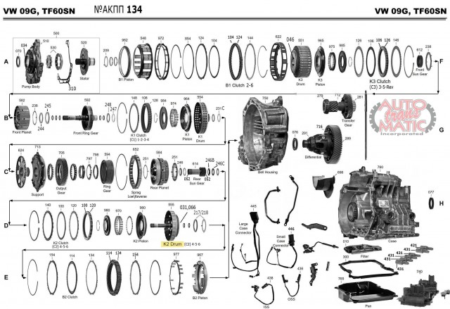 АКПП - TF-60SN/09G