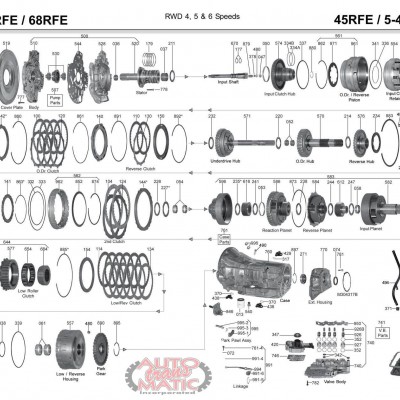 АКПП - 5-45RFE