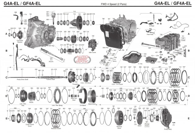 АКПП - 4EAT-G (GF4A-EL)