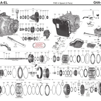 АКПП - 4EAT-G (GF4A-EL)