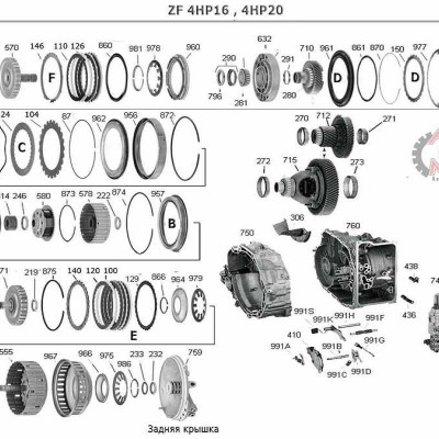 АКПП - 4HP20