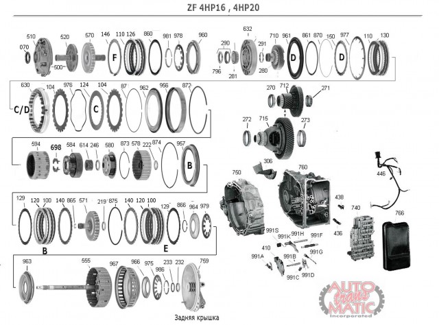 АКПП - 4HP20