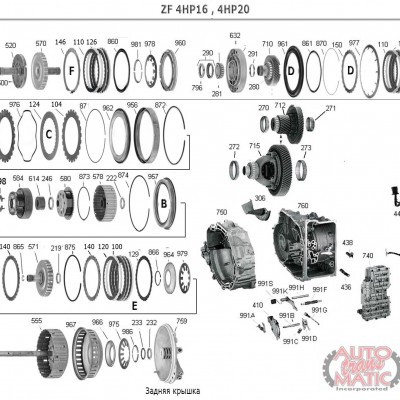 АКПП - 4HP20