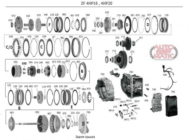 АКПП - 4HP20