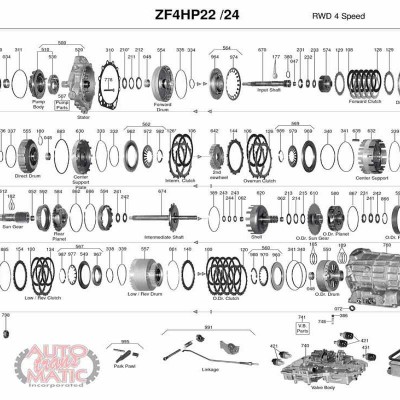 АКПП - 3HP22