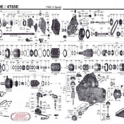 АКПП - 4T60E