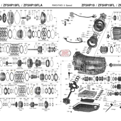 АКПП - 5HP19FLA (01V)