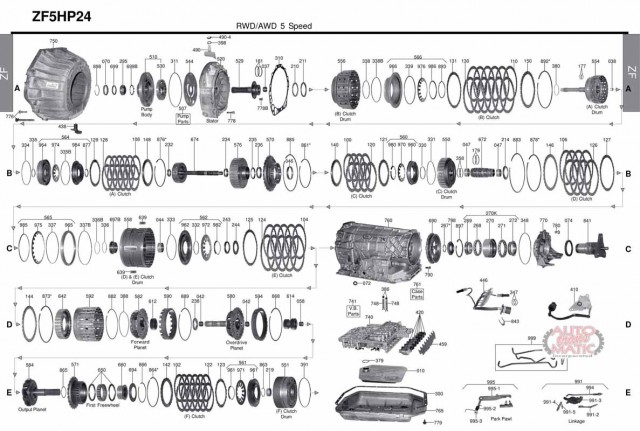 АКПП - 5HP24