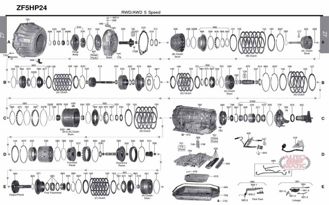 АКПП - 5HP24