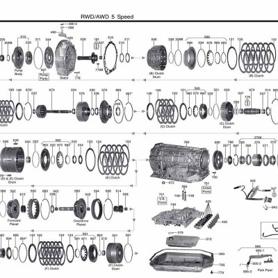 АКПП - 5HP24