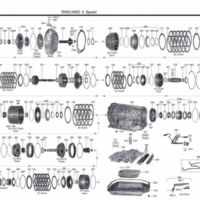 АКПП - 5HP24