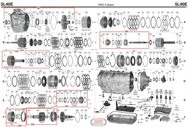 АКПП - 5L40E