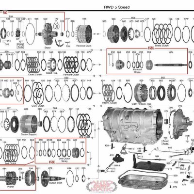 АКПП - 5L40E