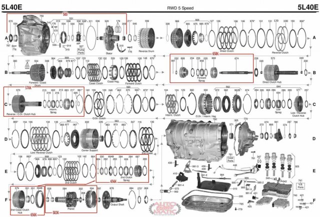 АКПП - 5L40E