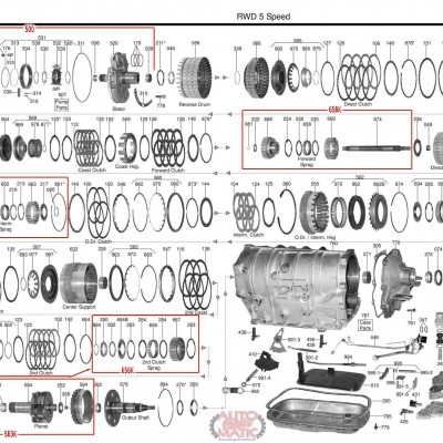 АКПП - 5L40E