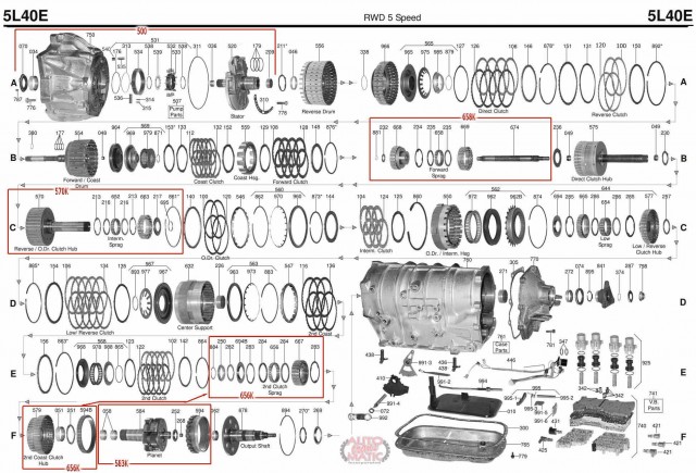 АКПП - 5L40E