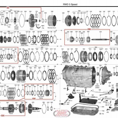 АКПП - 5L40E