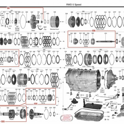 АКПП - 5L40E
