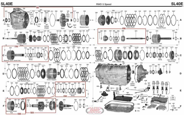 АКПП - 5L40E