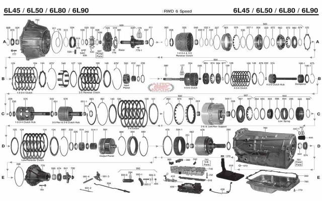 АКПП - 6L45R