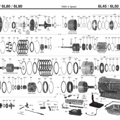 АКПП - 4L85E