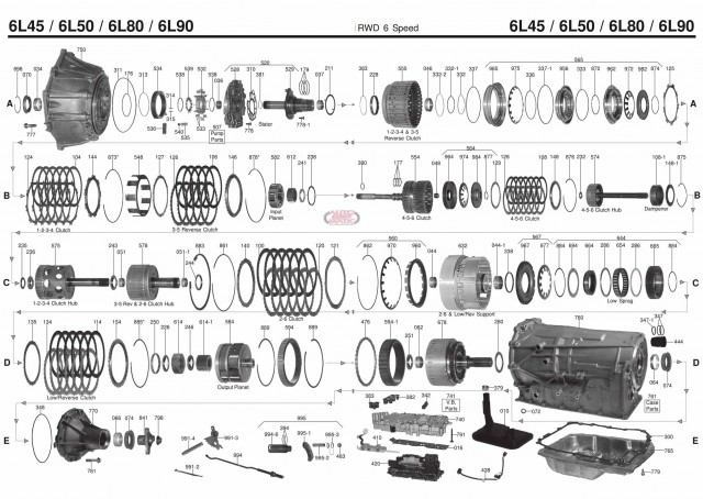 АКПП - 6L50