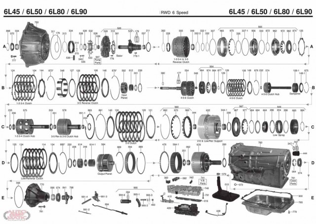 АКПП - 4L85E