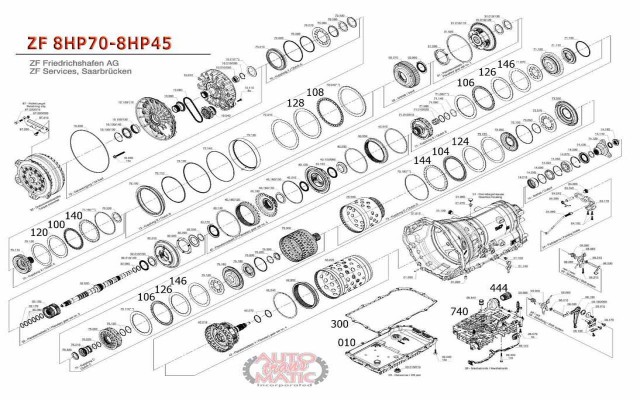 АКПП - 8HP70