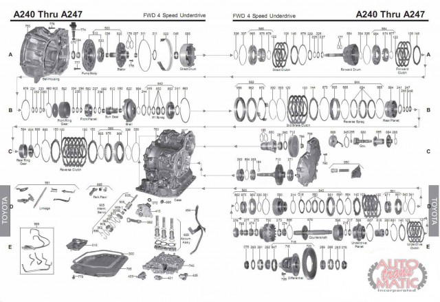 АКПП - AW70-40LE
