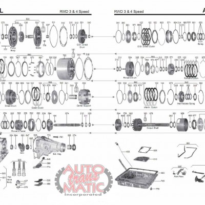 АКПП - KM148 (AW372)