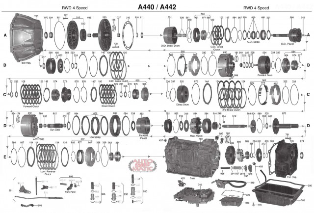 АКПП - A440F