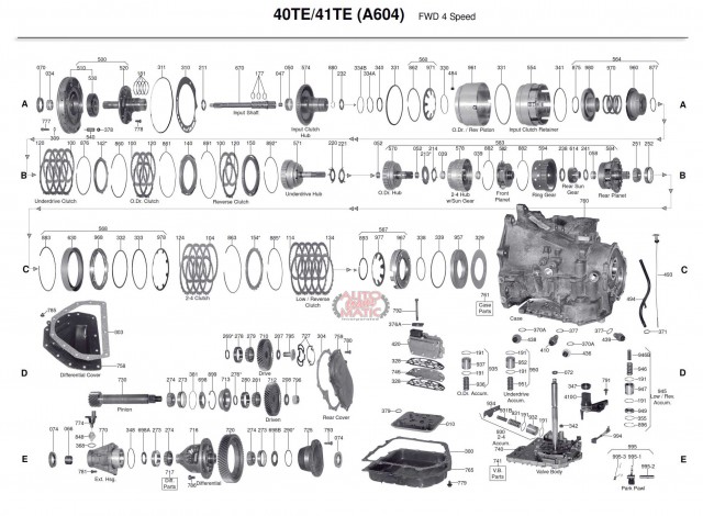 АКПП - A604 (40TE 41TE)