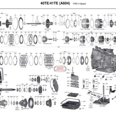 АКПП - A604 (40TE 41TE)