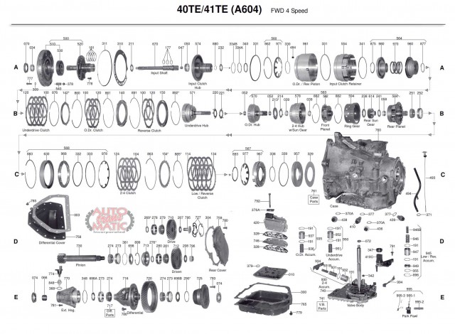 АКПП - A604 (40TE 41TE)