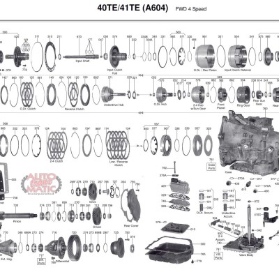АКПП - A604 (40TE 41TE)