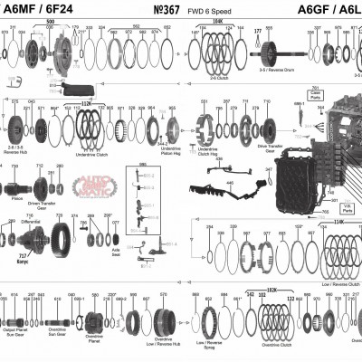 АКПП - A6LF1/2/3