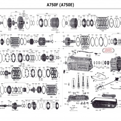 АКПП - A750F