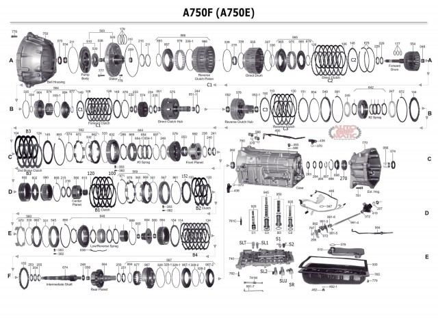 АКПП - A750F