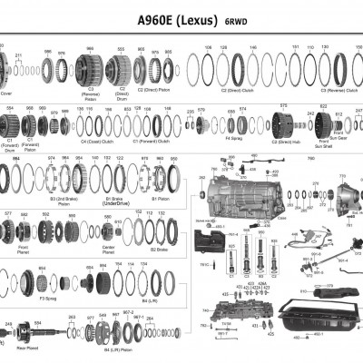АКПП - A960E