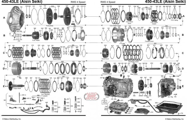 АКПП - AW450-43LE
