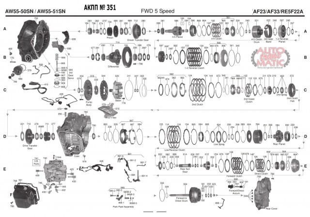 АКПП - AW55-50SN