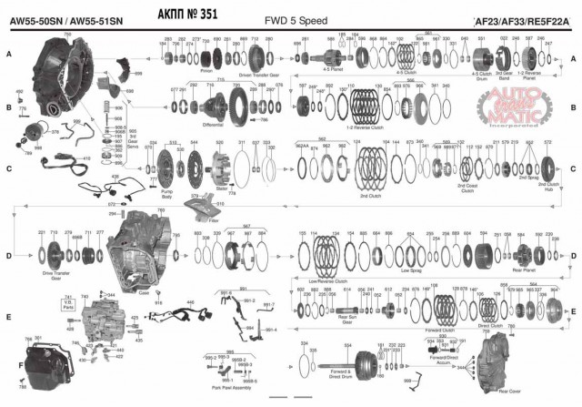 АКПП - AW55-50SN