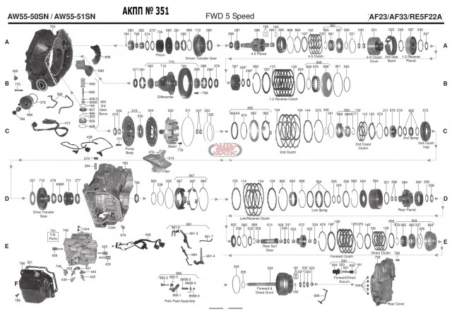 АКПП - AW55-50SN