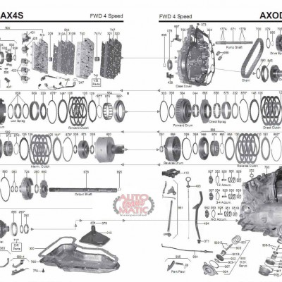 АКПП - AX4S