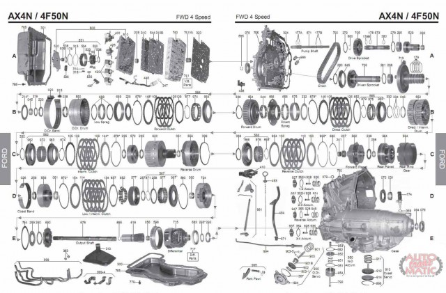 АКПП - 4F50N