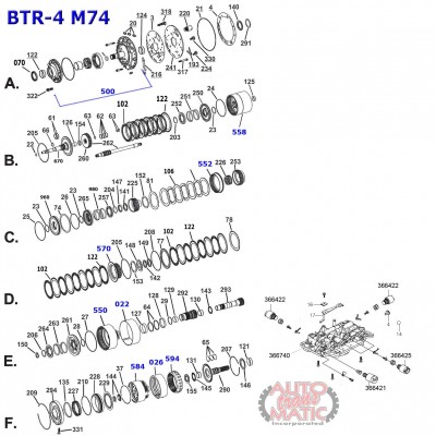 АКПП - BTR4- M74LE