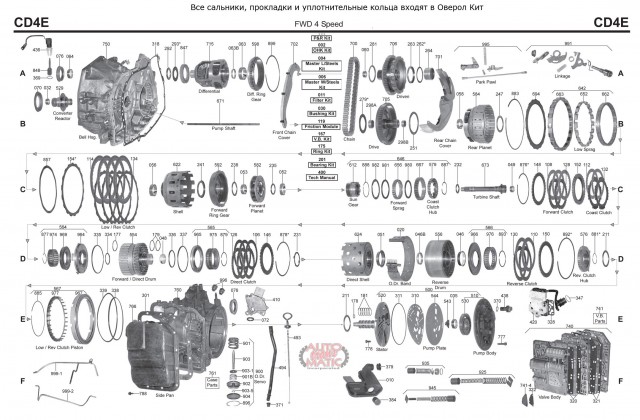 АКПП - CD4E