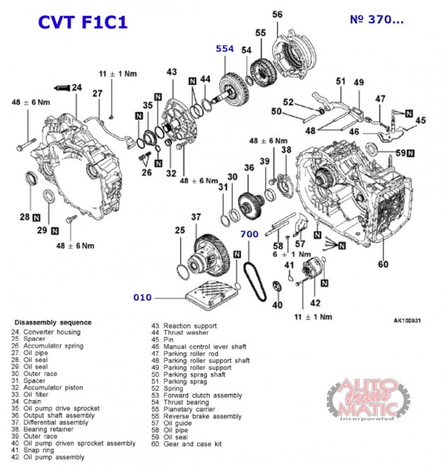 АКПП - F1C1 (CVT)