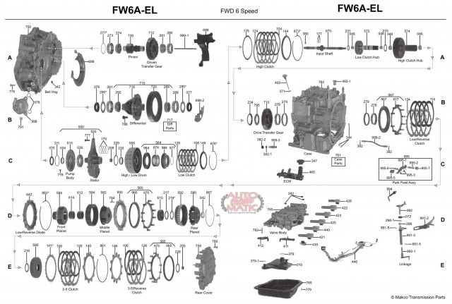 АКПП - FW6A-EL